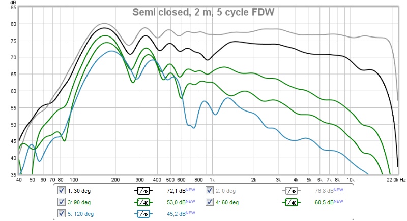 552333d1464674110-synergy-attempt-without-compression-driver-semi-closed-2-m-5-cycle-fdw-0-120.jpg