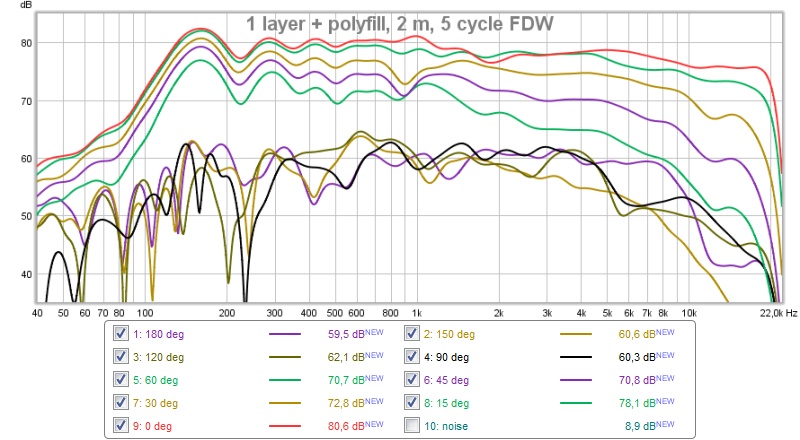 552673d1464812141-synergy-attempt-without-compression-driver-1-layer-polyfill.jpg