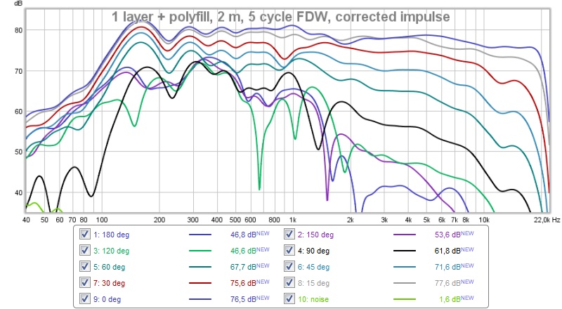 552685d1464815256-synergy-attempt-without-compression-driver-1-layer-polyfill-corrected.jpg