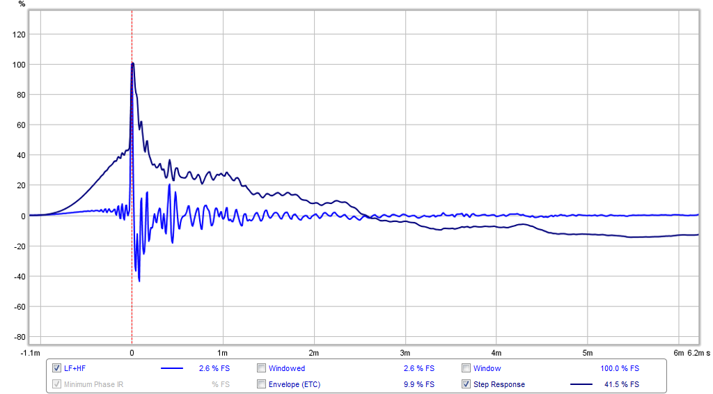 553539d1465272168-bookshelf-multi-way-point-source-horn-xbush-ir-sr.png