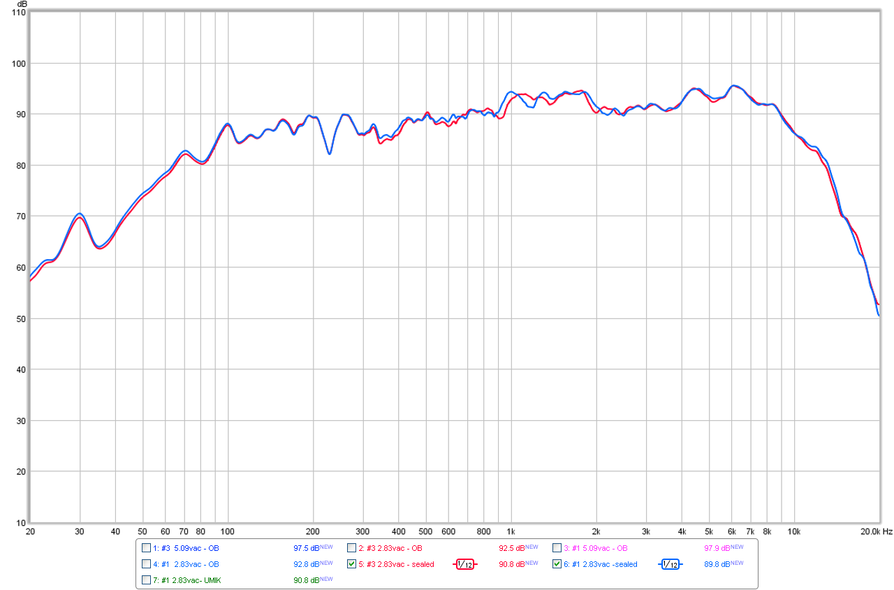 554426d1465703824-ls3-5a-continuum-40-years-compare-fr.png
