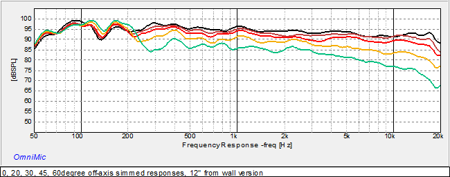 557451d1467260549-small-syns-off-axis-12in-wall-ver.png