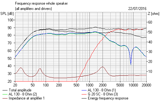 561237d1469152437-seas-froy-mk3-cabinet-w15ch001-hiquphon-owi-seas-froy-mk-iii-owi-mod.png