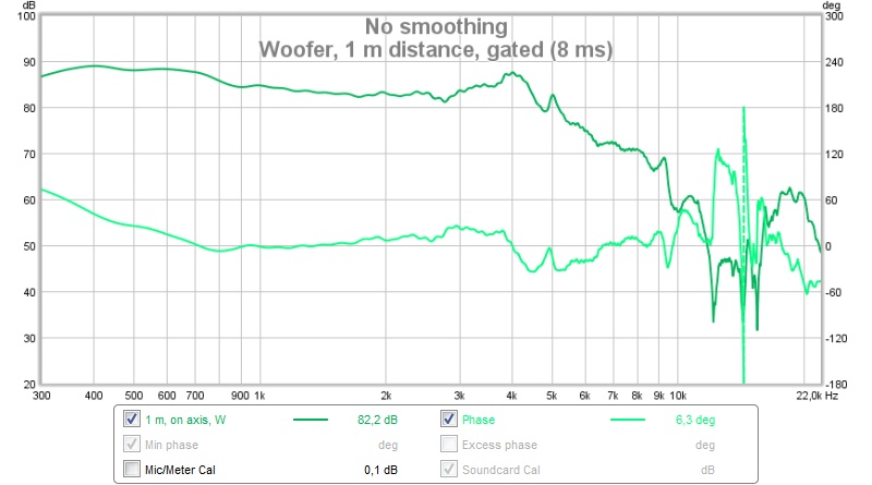 566048d1471869687-tweeter-without-high-pass-help-xo-woofer-1-m.jpg