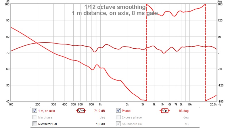 567359d1472587168-tweeter-without-high-pass-help-xo-1-m-axis-8-ms-gate.jpg