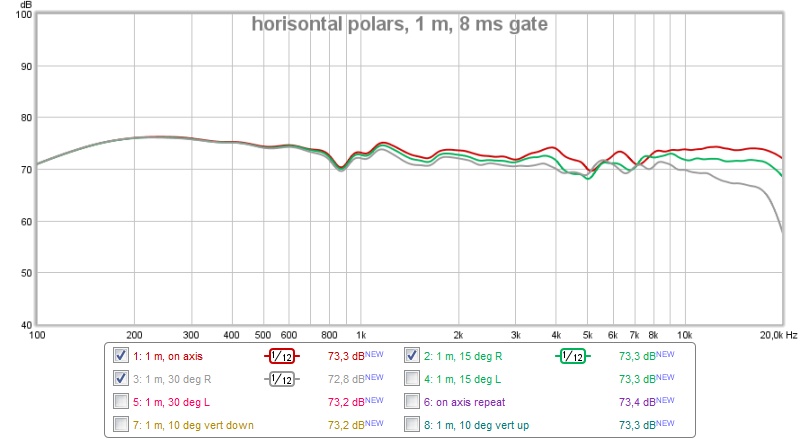 567360d1472587168-tweeter-without-high-pass-help-xo-horisontal-polars.jpg
