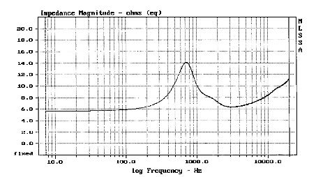 568457d1473254242-10-woof-plus-single-capped-morel-cat378-morel-cat-378-impedance-jpg