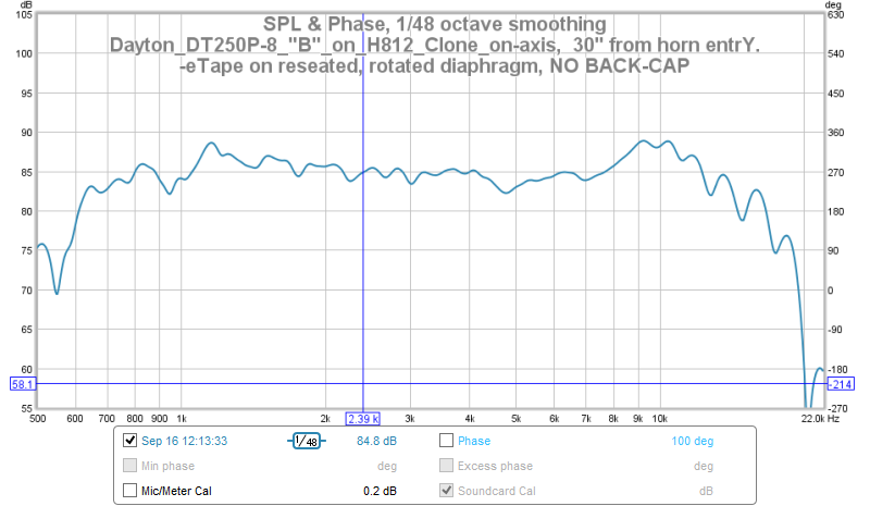 570436d1474290921-dayton-dt250p-8-compression-tweeter-sings-dayton-dt250p_on_h812_no_back-cap.png