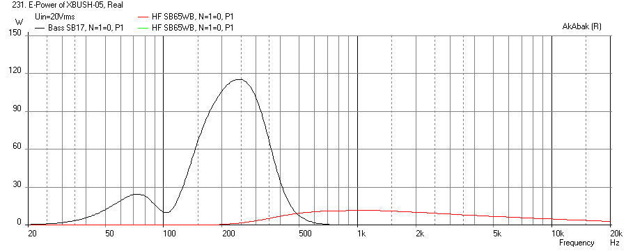 578015d1478116083-bookshelf-multi-way-point-source-horn-sb17mfc-lth142-elect-power.png