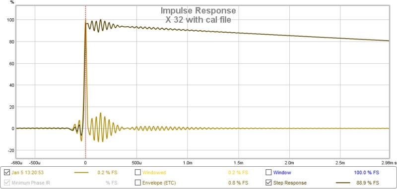 590461d1483799247-rephase-loudspeaker-phase-linearization-eq-fir-filtering-tool-x32-impulse.jpg