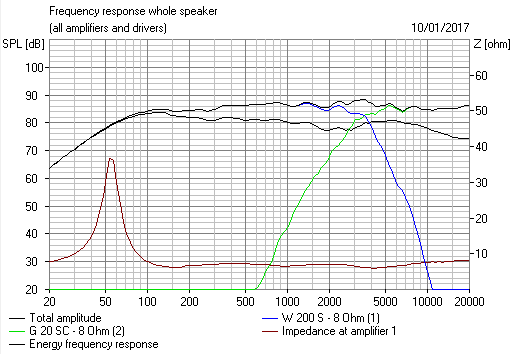 591257d1484013729-flat-impedance-flat-power-response-design-flat-impedance-series-filter-fr-png