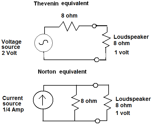 591330d1484052292-flat-impedance-flat-power-response-design-norton-thevenin-equivalent-drive-png