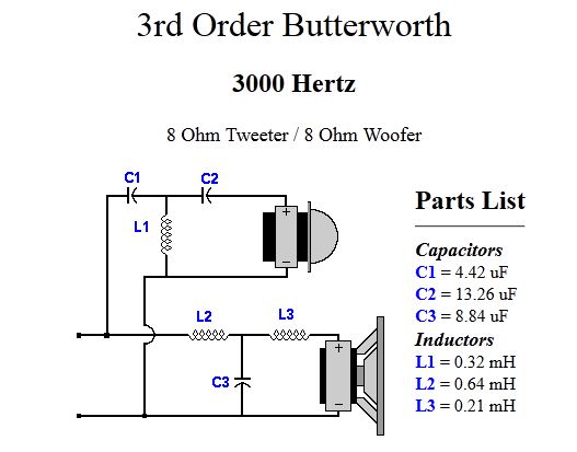 591433d1484097951-flat-impedance-flat-power-response-design-3rdorder_butterworth-jpg