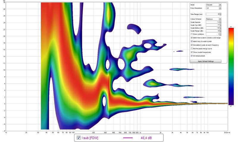 591504d1484138133-achilles-fir-4-way-wavelet-lsub-30.jpg