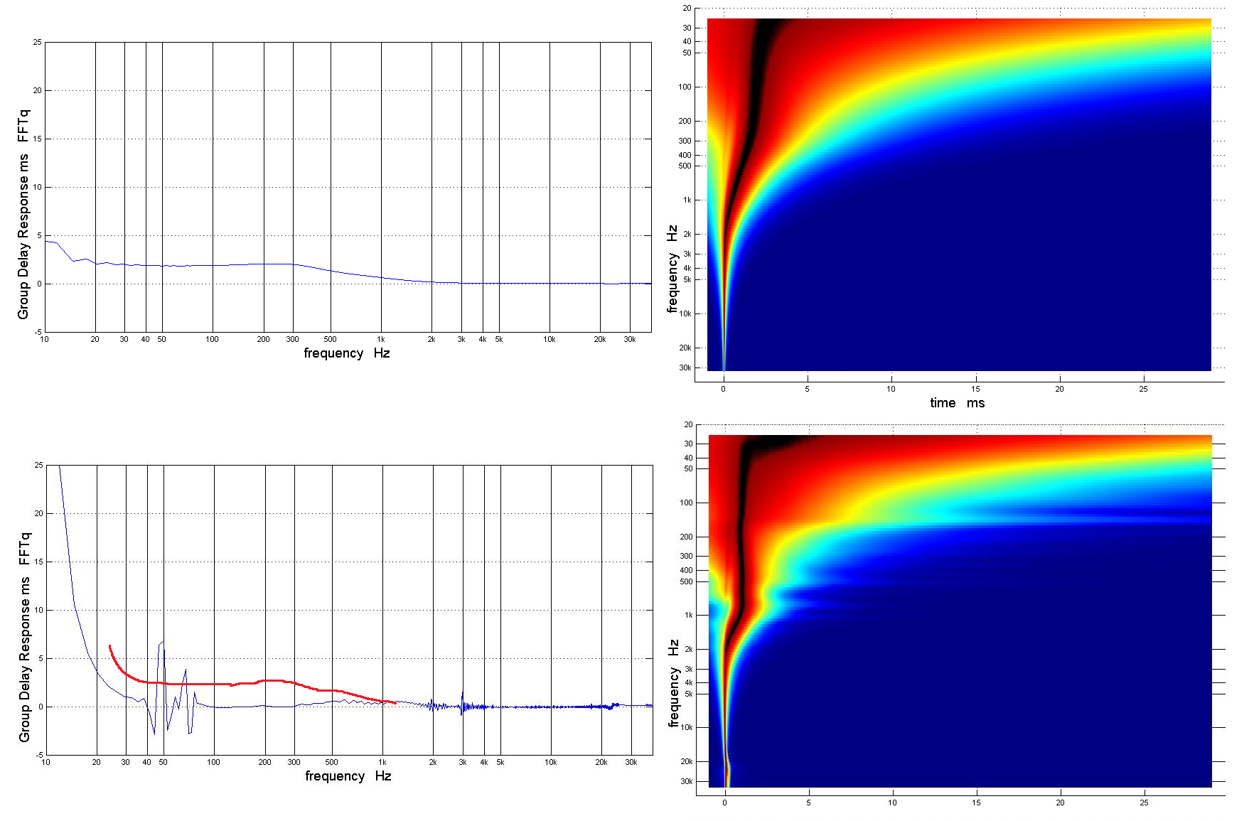 596491d1486075230-my-synergy-corner-horn-bass-bins-10.png