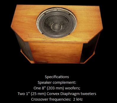 601523d1488101757-speakers-midrange-units-tweeters-allison_model_four-jpg