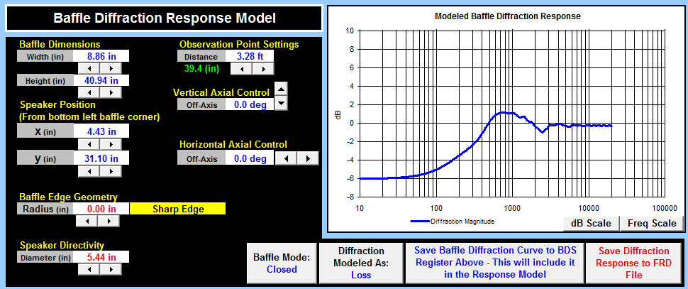 602481d1488486143-scan-speak-crossover-help-baffle-model.png