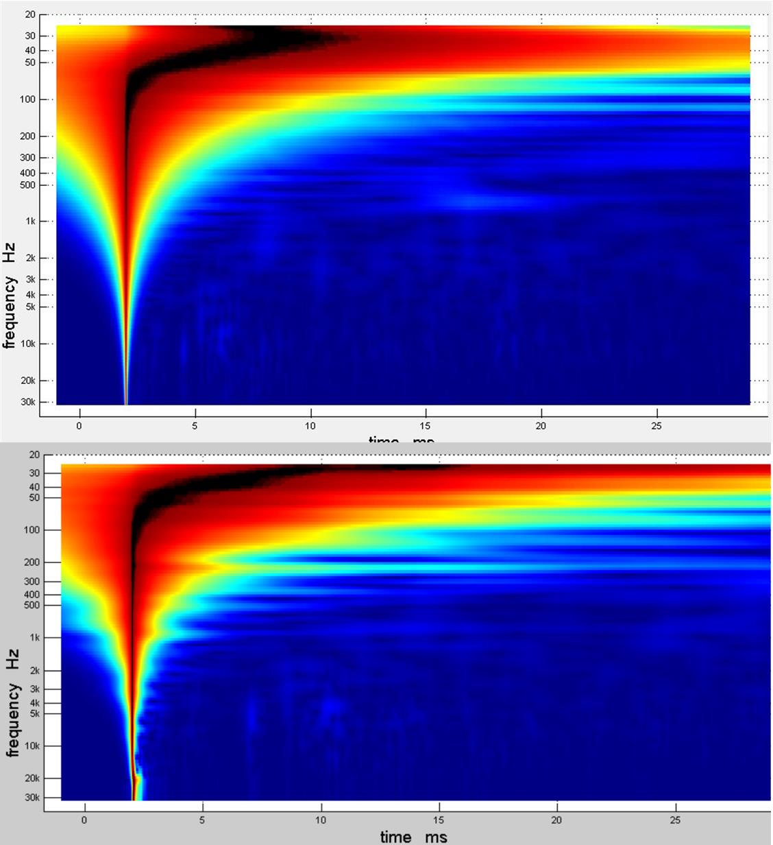 603949d1488918601-my-synergy-corner-horn-bass-bins-compare-wesayso-correction-mine-tda.jpg