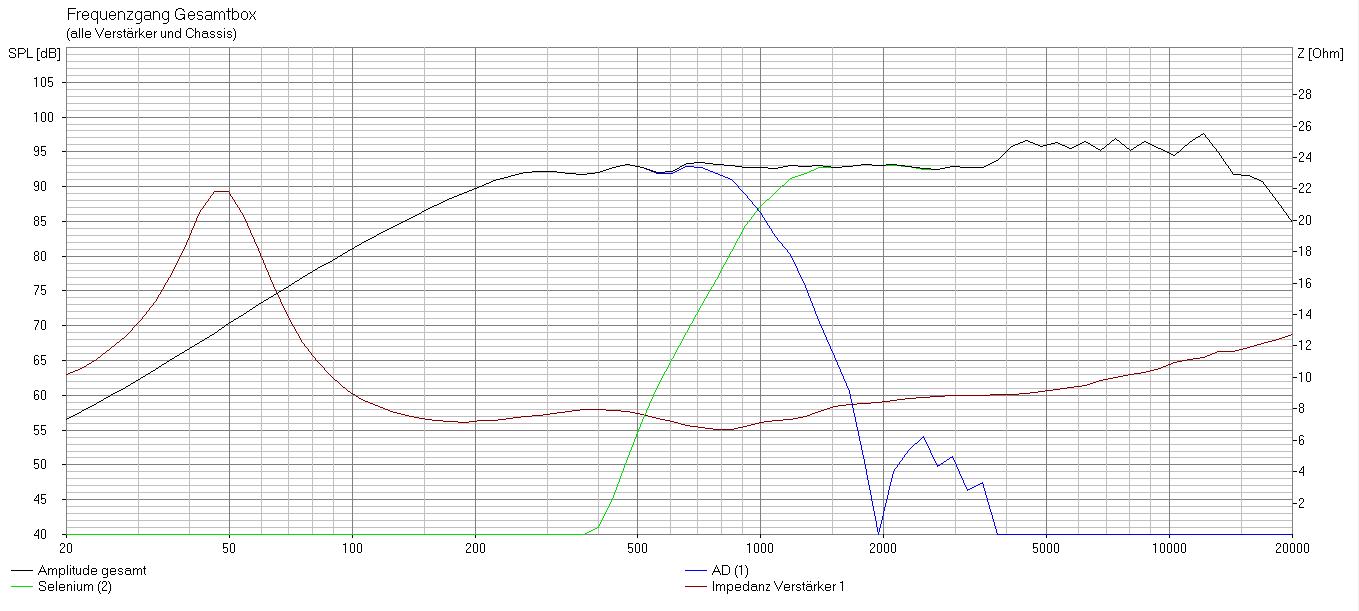 611131d1491990336-2-way-waveguide-cardioid-like-response-15-graden.jpg