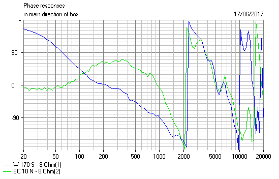 621507d1497665432-quality-cap-resistor-rlc-notch-filter-filter-phase-png