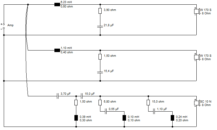 623883d1499004198-seas-idunn-2-5-tsalama-2.5-circuit.png