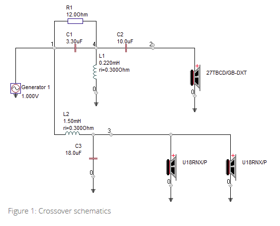 623884d1499004198-seas-idunn-2-5-seas-bragi-crossover.png