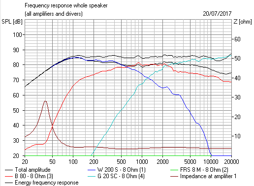 626661d1500553183-crossover-amplifier-output-impedence-bud-fried-series-network-png