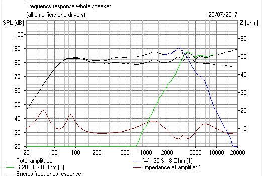 627368d1500943361-classic-monitor-designs-monitor-audio-ma7-simulated-mkp-capacitors-png