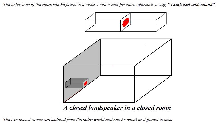 637644d1506558339-8-duelund-woofer-steen_duelund_diagram-jpg