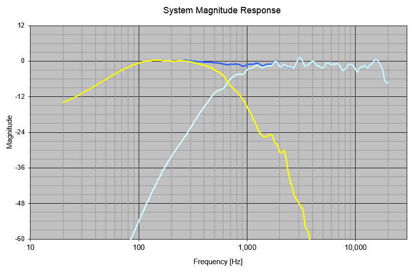 639445d1507584073-fast-fun-inexpensive-ob-project-xover_possibility-png