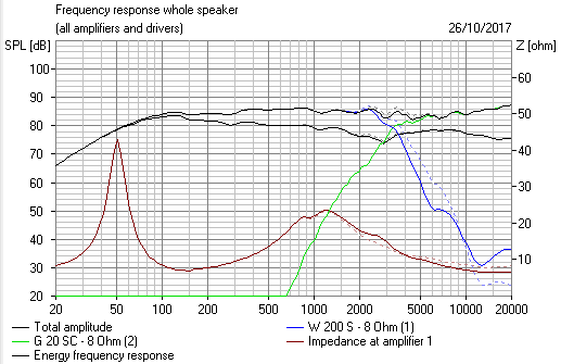 642371d1509064609-suppose-shallow-vs-steep-argument-s7-notch-filtered-6khz-8-inch-plus-1-inch-png