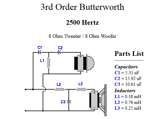 643262d1509506818-dynaudio-identification-help-required-bw3-2500hz-theoretical-png