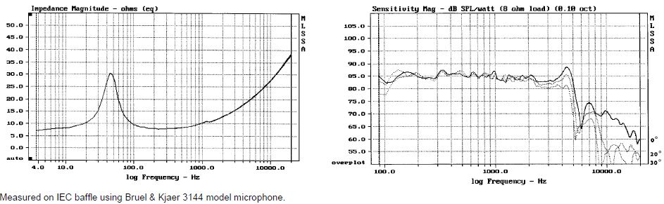 647589d1511524555-crossover-current-speakers-morel_caw-638-jpg