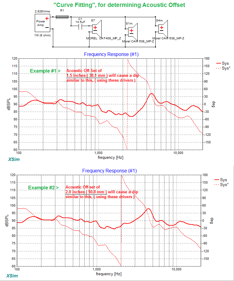 648247d1511826289-crossover-current-speakers-curve-fitting-acoustic-offset-calcs-png