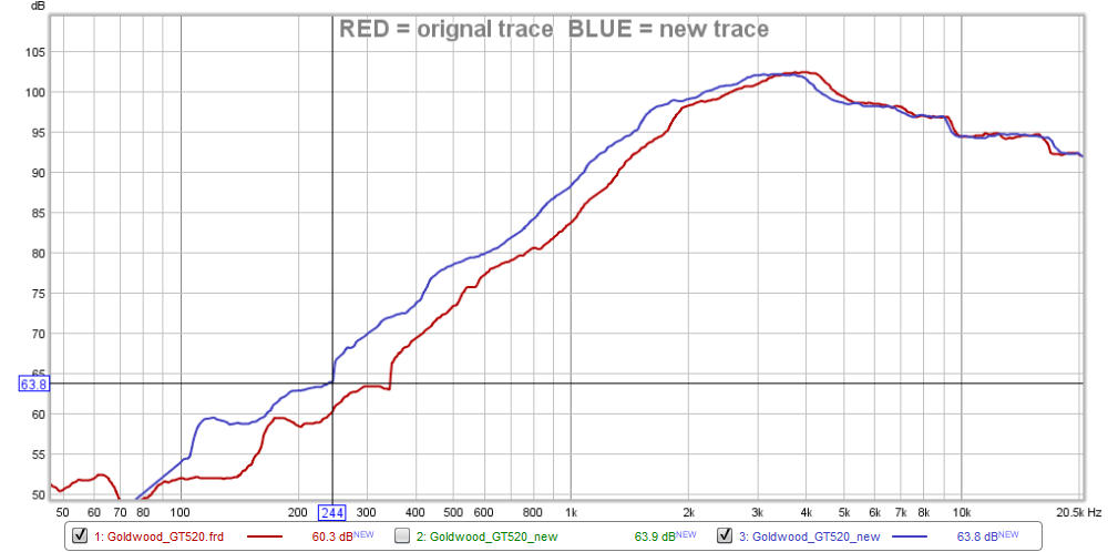 658400d1516705055-please-help-refine-crossover-design-goldwood_gt520_trace-comparison_-png