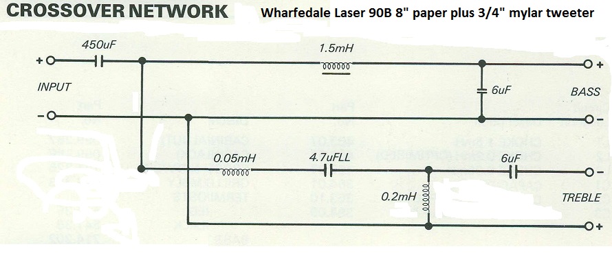 680152d1526122842-wharfedale-shelton-xp2-minor-classic-imo-wharfedale-laser-90b-2-jpg