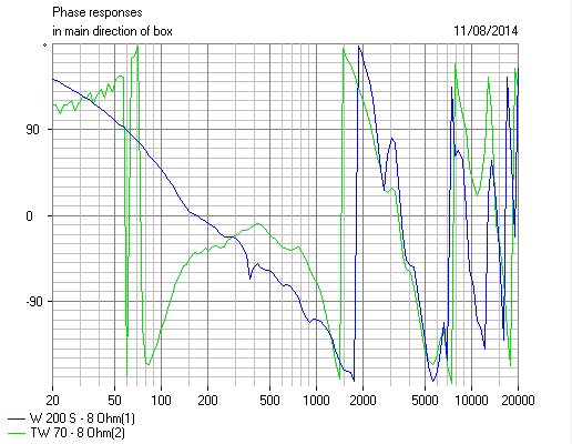 685156d1528226024-linton-2-upgrade-system7-darkness-speaker-phase-png