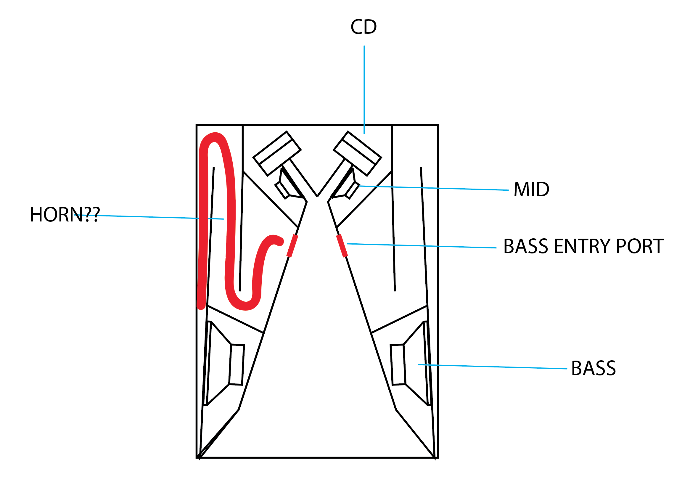 690122d1530682794-horn-bandpass-horn-synergy-screen-shot-2018-07-04-07-37-24-png