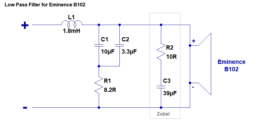 697128d1534206142-trying-mellow-klipsch-kg-4-5-tractrix-horn-lpf_eminenceb102_00-png