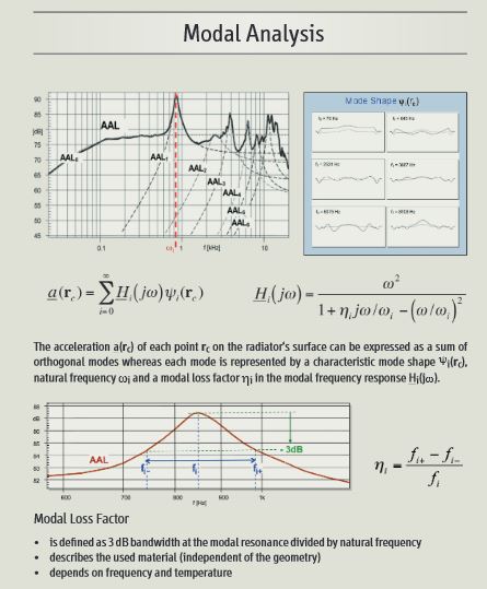 702424d1536493528-cone-break-quantify-measurements-klippel-surround-issues-jpg