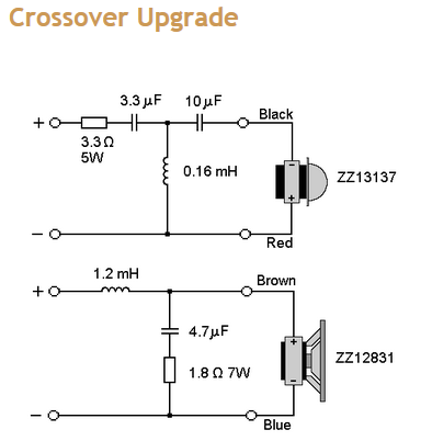 707526d1538687636-dm602-s3-crossover-mod-dm601s3-upgrade-png