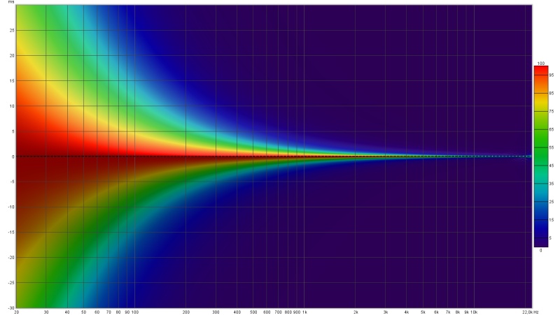 710171d1539941161-baffle-diffraction-wavelet-jpg