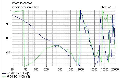 714066d1541548033-restoring-monitor-audio-r300-bookshelf-speakers-ma-r300-md-4th-phase-png