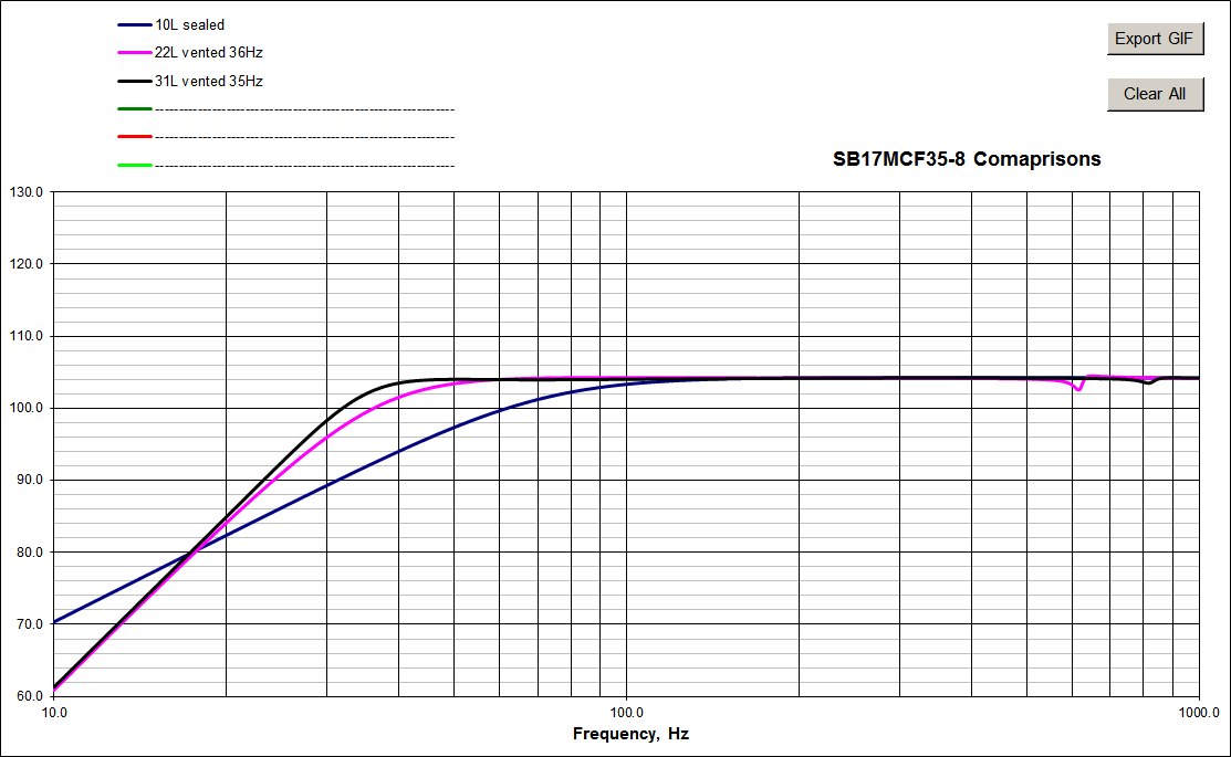 729686d1437374089-designing-speaker-scratch-images-thread-comparison-png