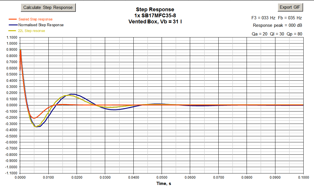 729687d1437374089-designing-speaker-scratch-images-thread-step_comparison-png