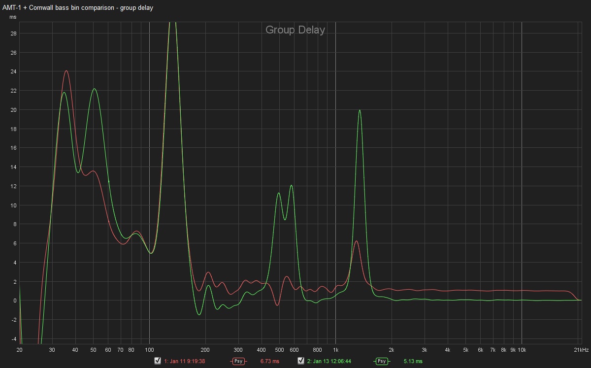 730202d1547915246-improve-step-response-amt-1-cornwall-bass-bin-comparison-delay-jpg