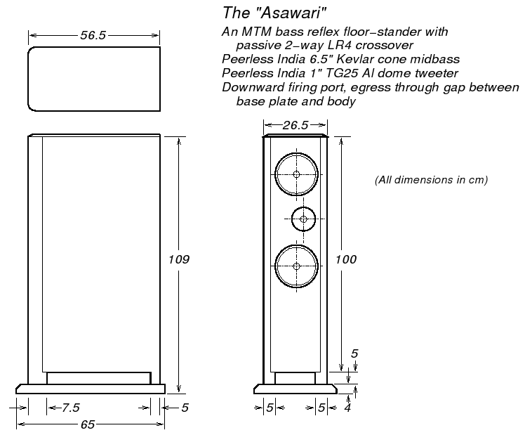 734263d1549434956-design-own-speaker-scratch-discussion-thread-plan-png