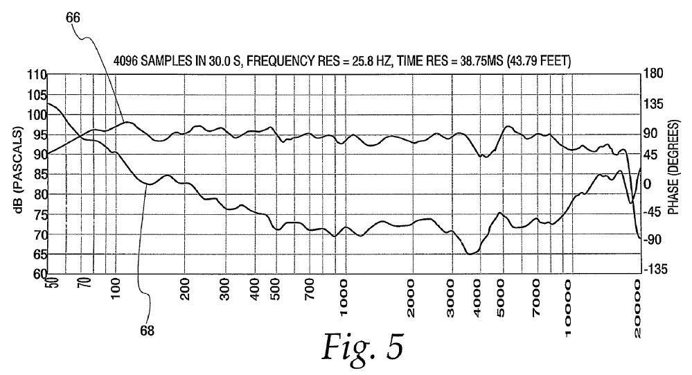 758935d1558814233-suitable-midrange-cone-bandpass-mid-unity-horn-screenshot_2019-05-25-us8284976b2-figure-5-jpg