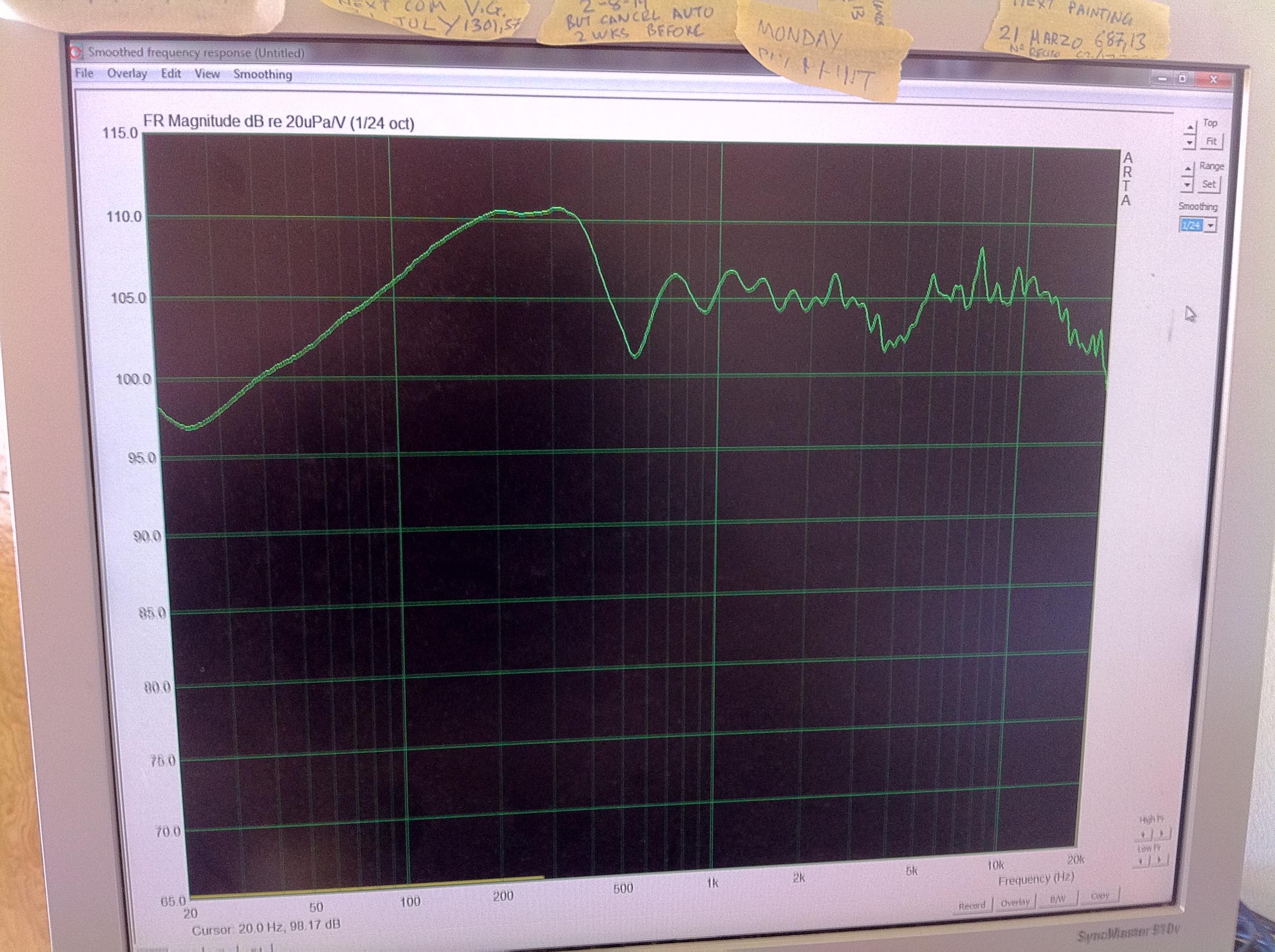 767236d1562659772-freq-measurements-hypex-filter-design-adjustments-focusrite19-5-19256ktwentyforthsmoothing-jpg