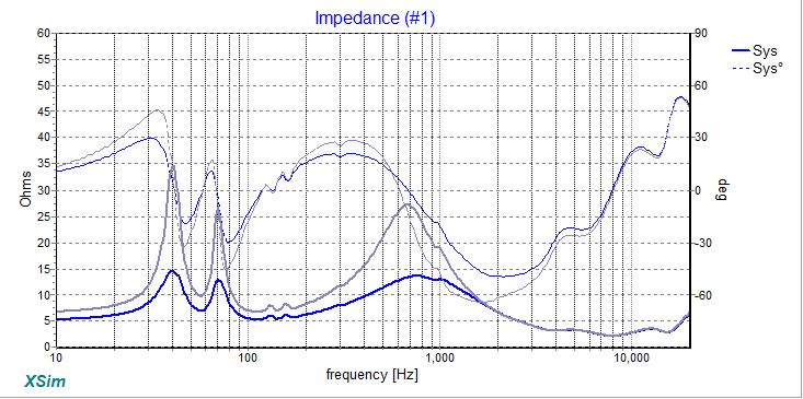 770031d1563826685-importance-flattening-impedance-tube-driven-horn-speaker-zflatteningz-jpg